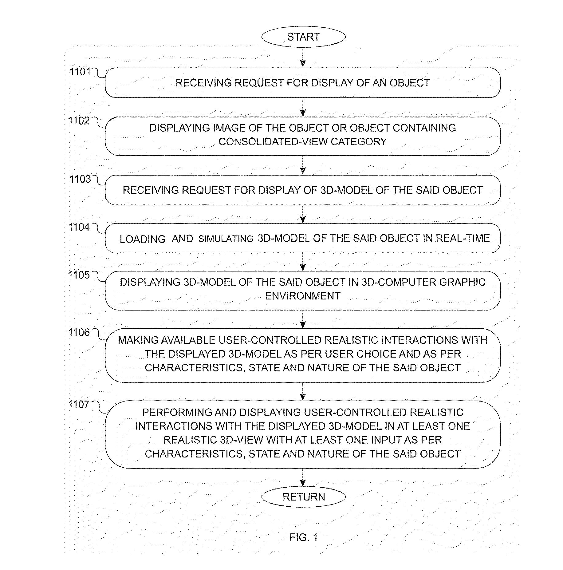 User-controlled 3D simulation for providing realistic and enhanced digital object viewing and interaction experience