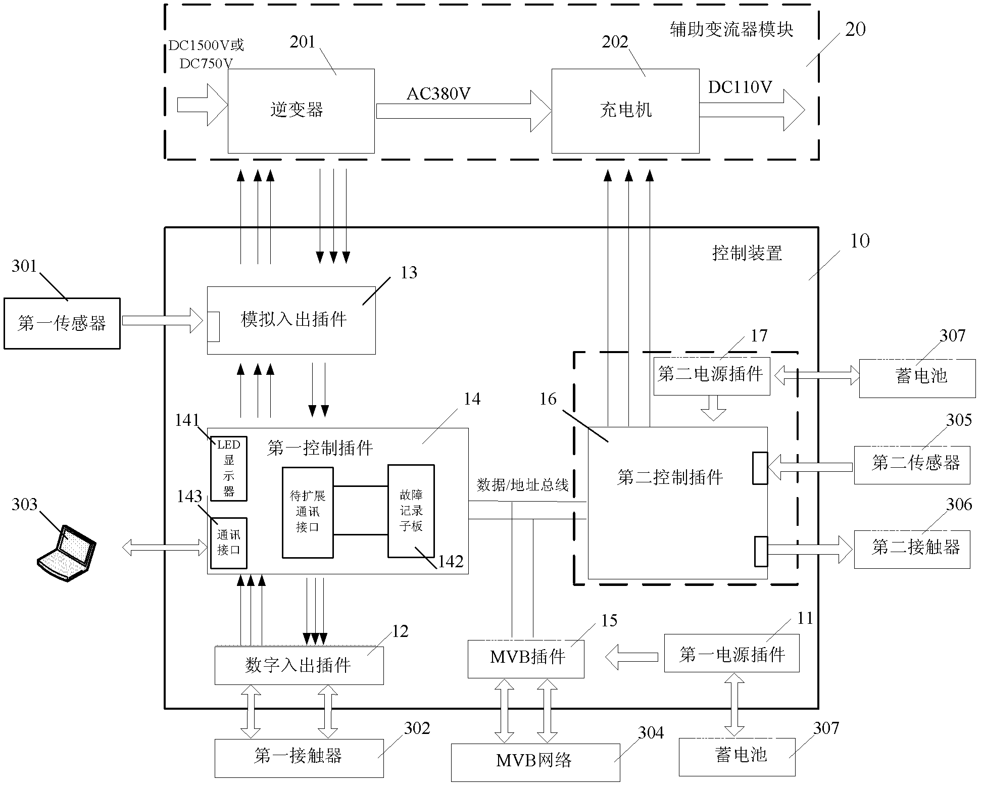 Control device for auxiliary current transformer and auxiliary current transformer system