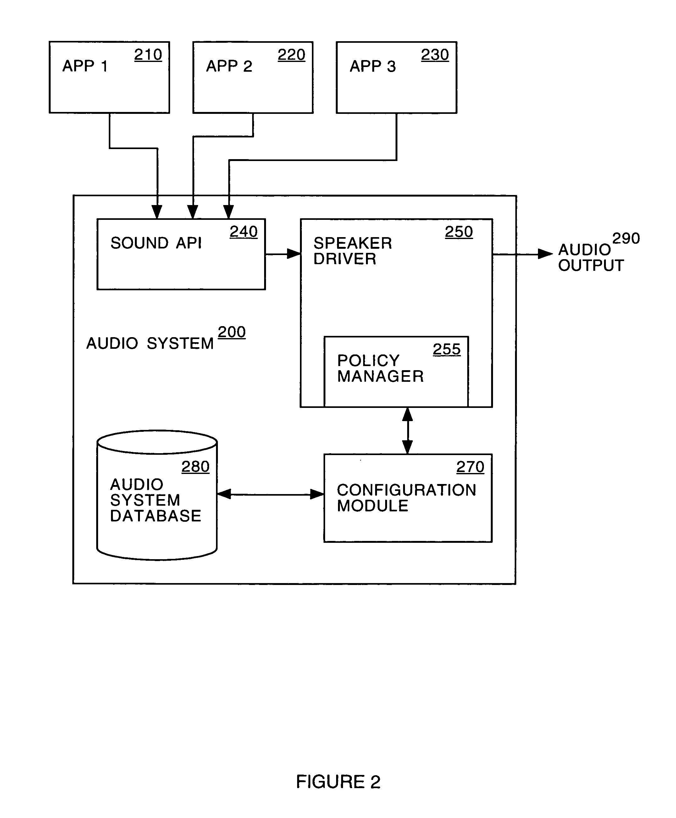 System and method for generating policy-based audio