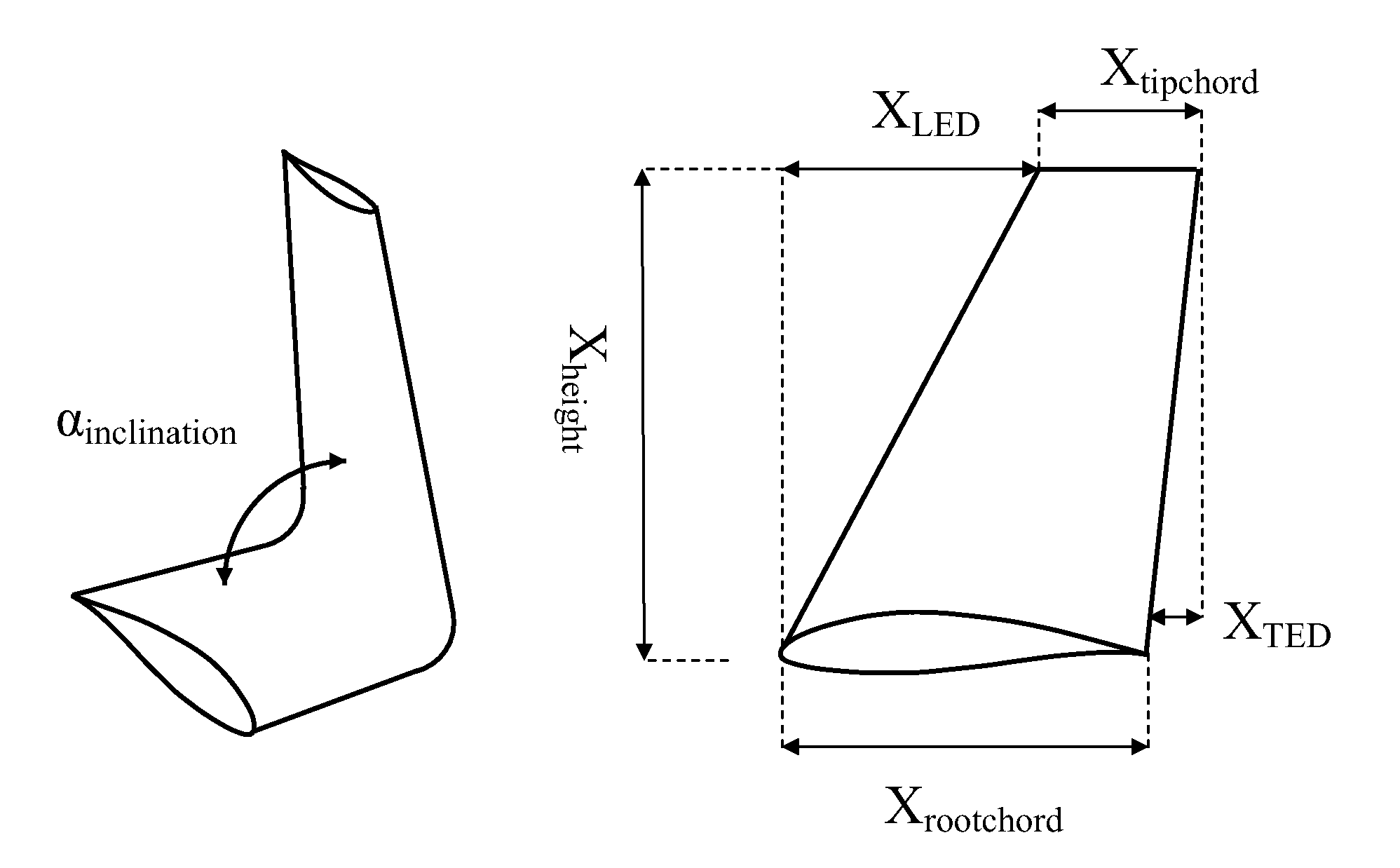 Wind turbine with rotor blades equipped with winglets and blades for such rotor