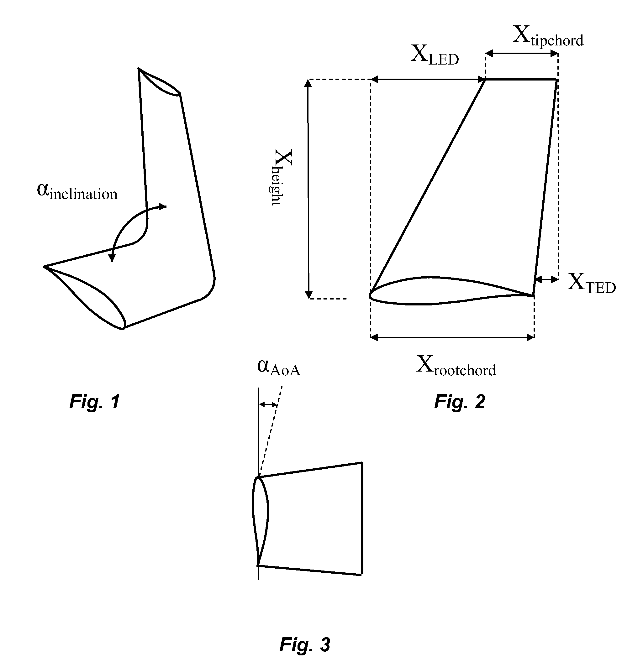 Wind turbine with rotor blades equipped with winglets and blades for such rotor