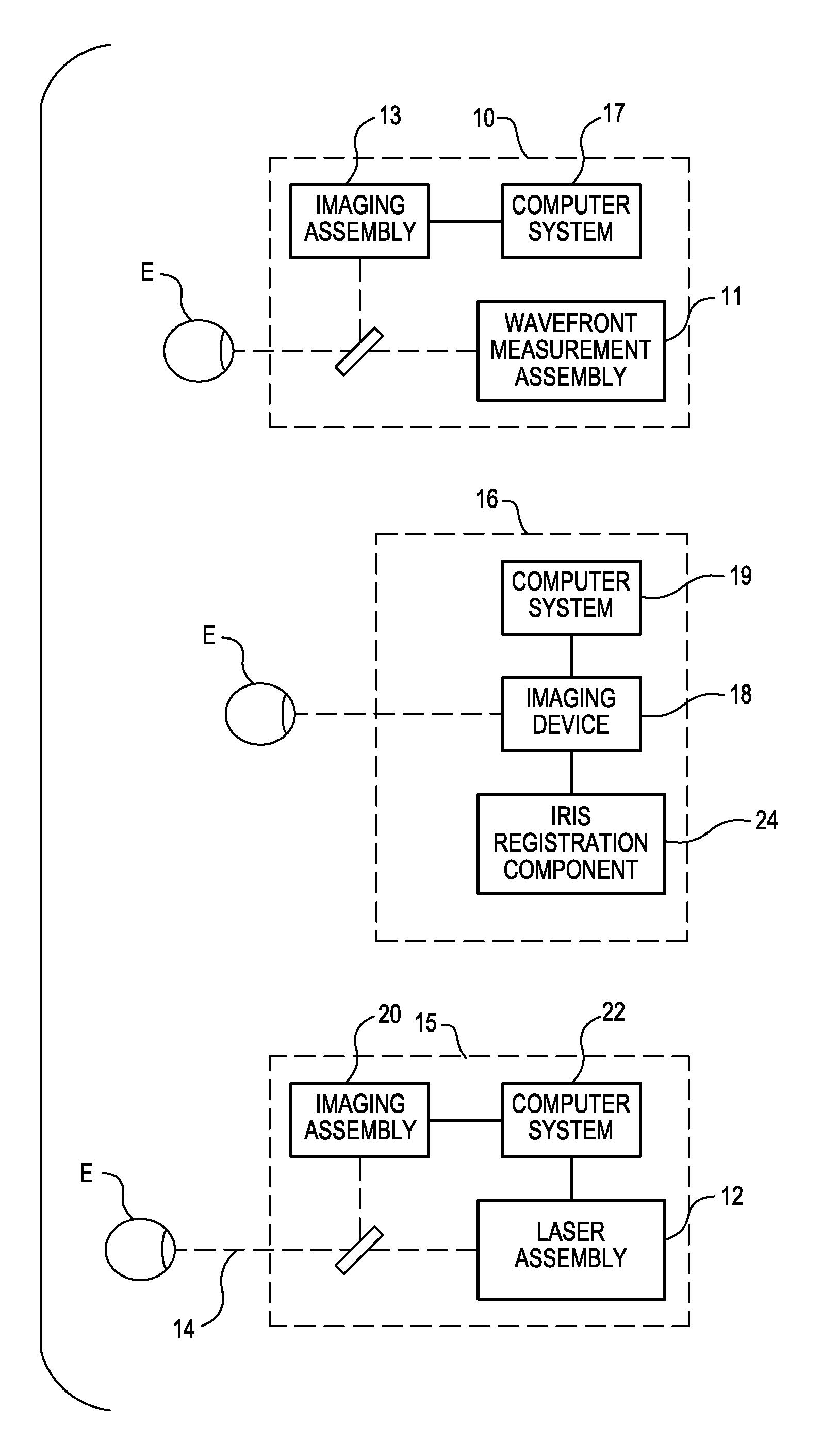 Method for registering multiple data sets