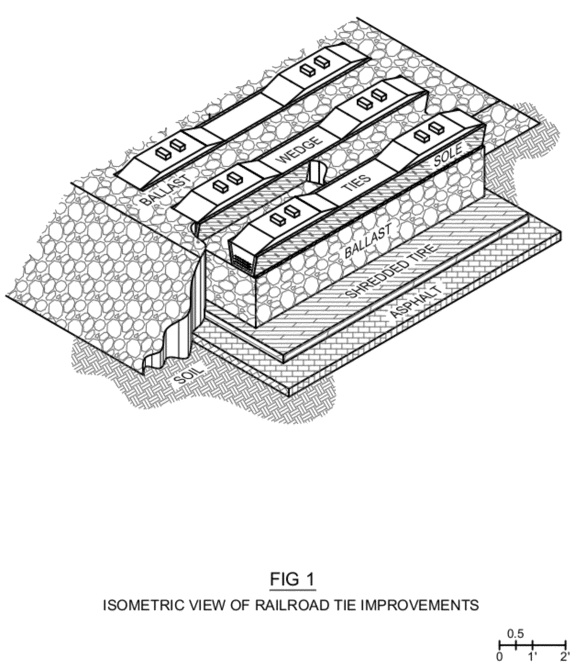 Wave Amplitude Attenuation and Wear Prevention Methods for Non-Wood-Timber Railroad Ties