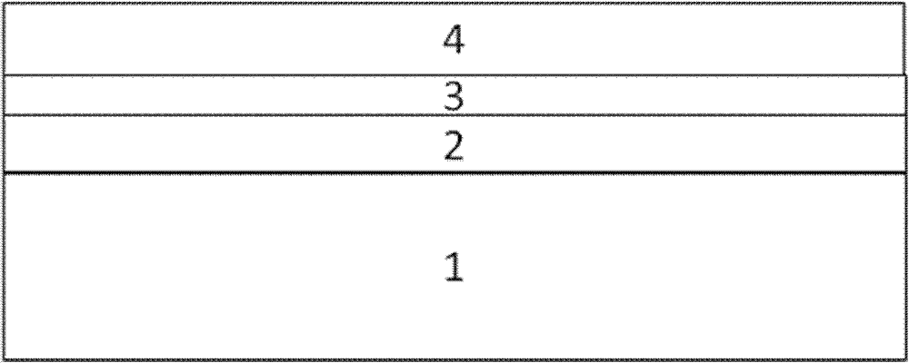 Structure using graphite alkene as buffer layer epitaxy GaN (gallium nitride) and preparation method of structure