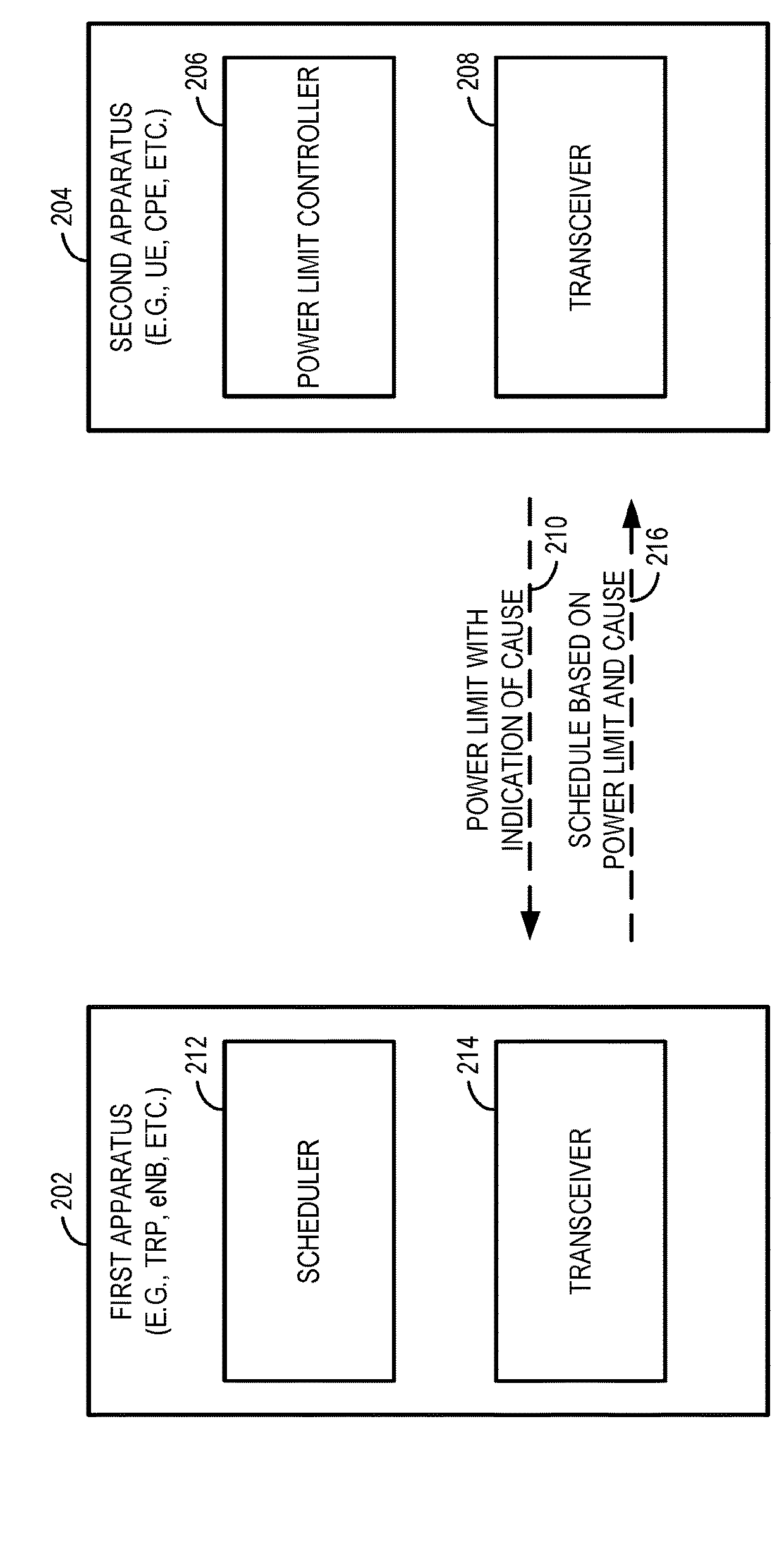 Reporting power limit and corresponding constraint