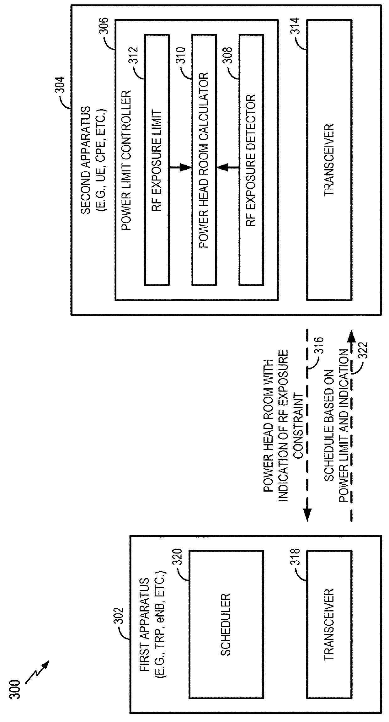 Reporting power limit and corresponding constraint