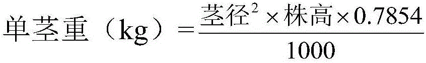 Method for preventing sugarcane smut by soaking seeds in hot water pesticide and fertilizer liquid