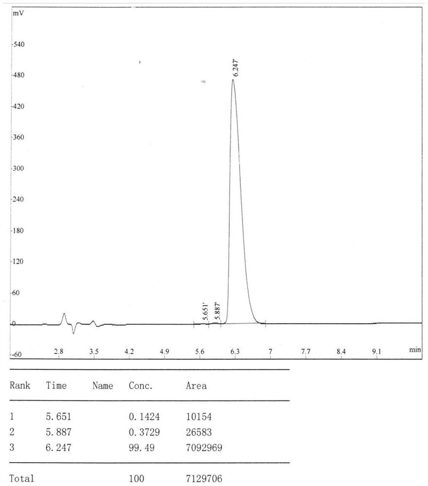 A cmklr1 antagonistic polypeptide and its derivatives and applications