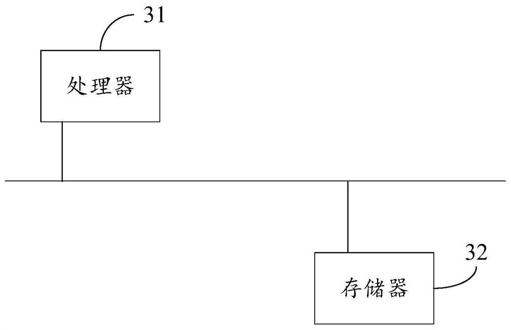 Gene module mining method and device based on graph neural network, and computer equipment