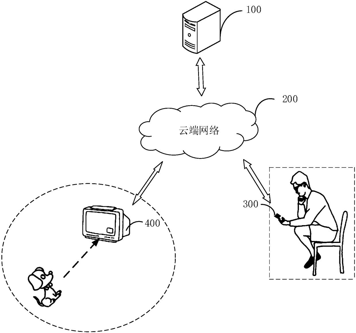 Intelligent terminal, interactive method based on intelligent terminal, interactive system and processor