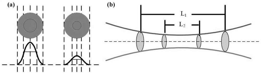 Method for preparing millimeter-scale deep microholes in quartz glass by using femtosecond laser filament effect