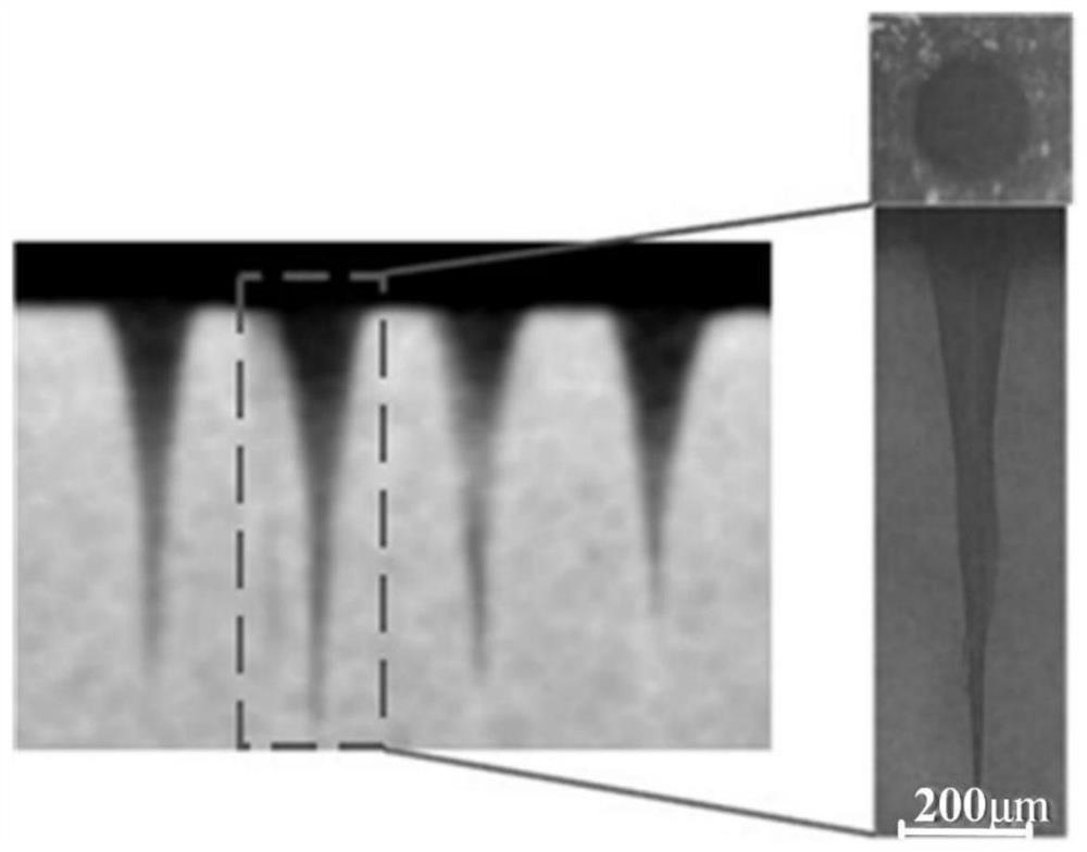 Method for preparing millimeter-scale deep microholes in quartz glass by using femtosecond laser filament effect