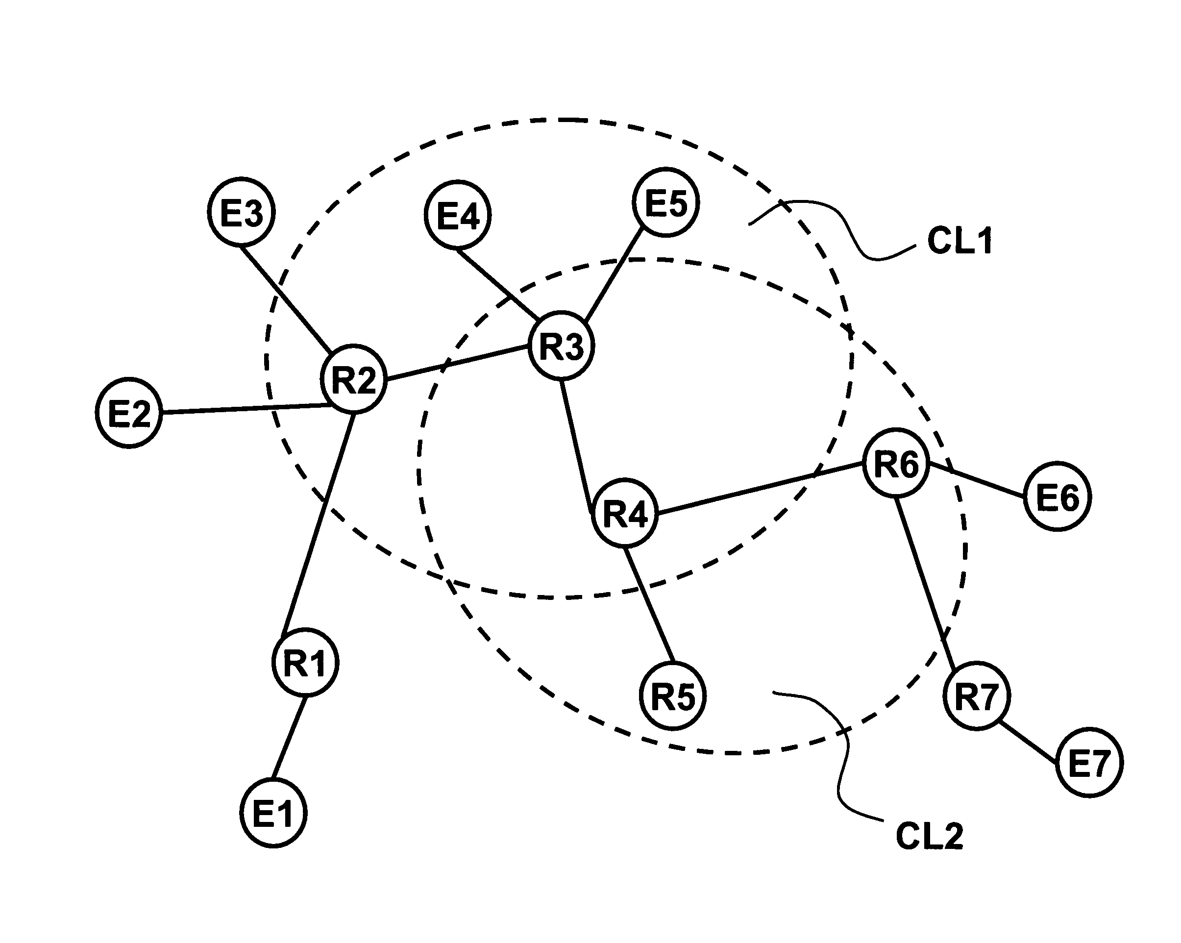 Method for Setting the Operation of a Routing Node of an Asynchronous Wireless Communication Network, Network Node and Communication Network Implementing the Method