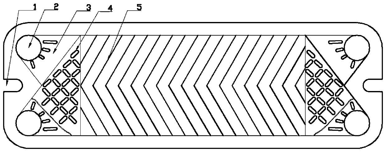 Plate heat exchanger herringbone plate