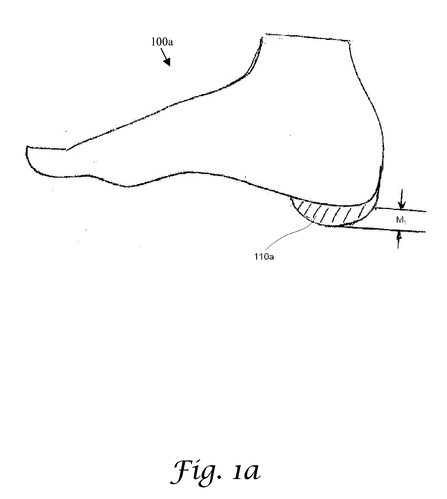 Set of podiatric articles