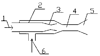 Method for simplifying coalbed methane gathering and transporting technology by using Venturi ejector