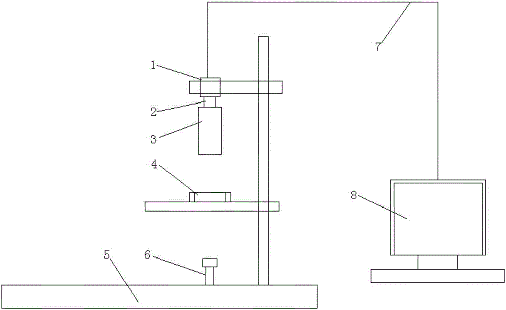 Tool wear detection method based on minimum enclosing rectangle