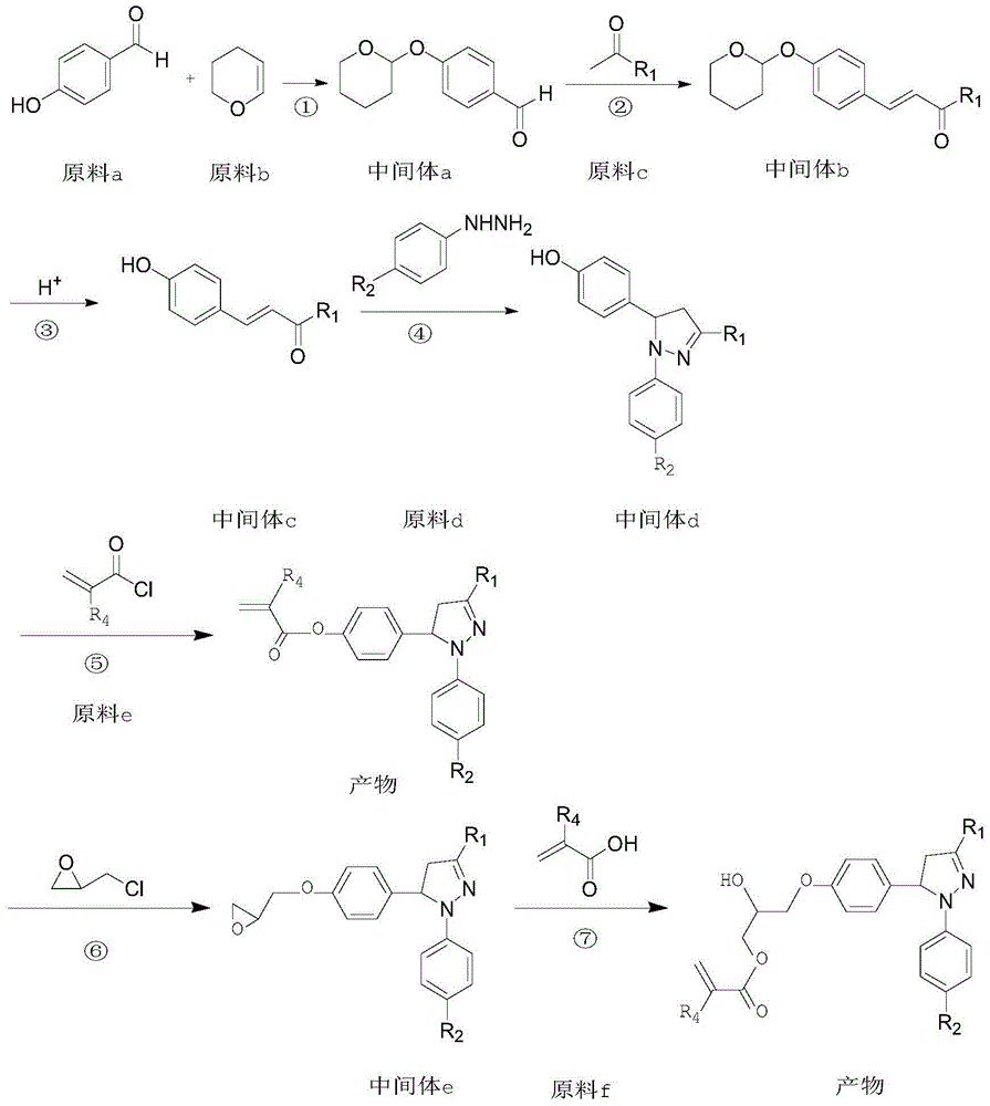 Alkenyl-containing pyrazoline sensitizer as well as preparation method and application thereof