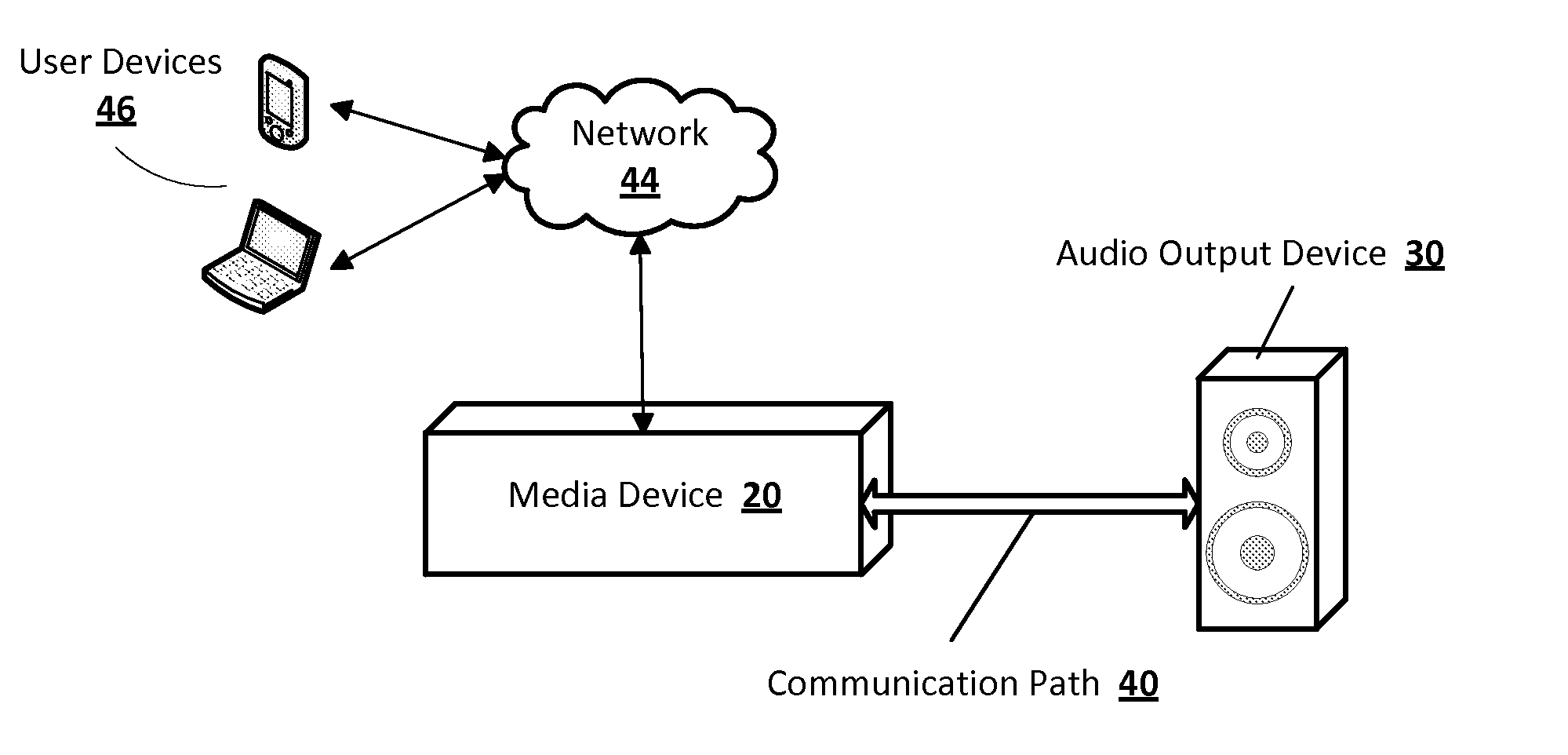 Automatic detection of loudspeaker characteristics