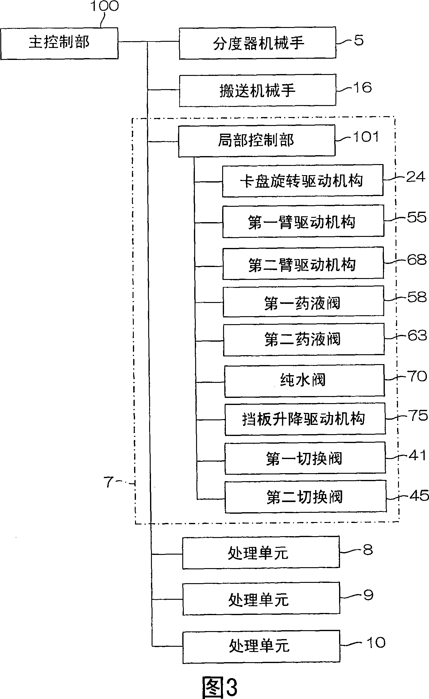 Recovery cup cleaning method and substrate treatment apparatus