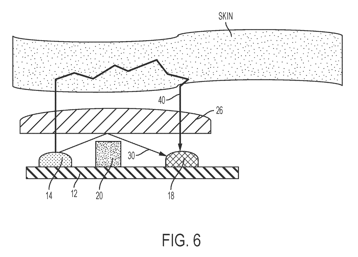 Methods and apparatus for detecting motion via optomechanics