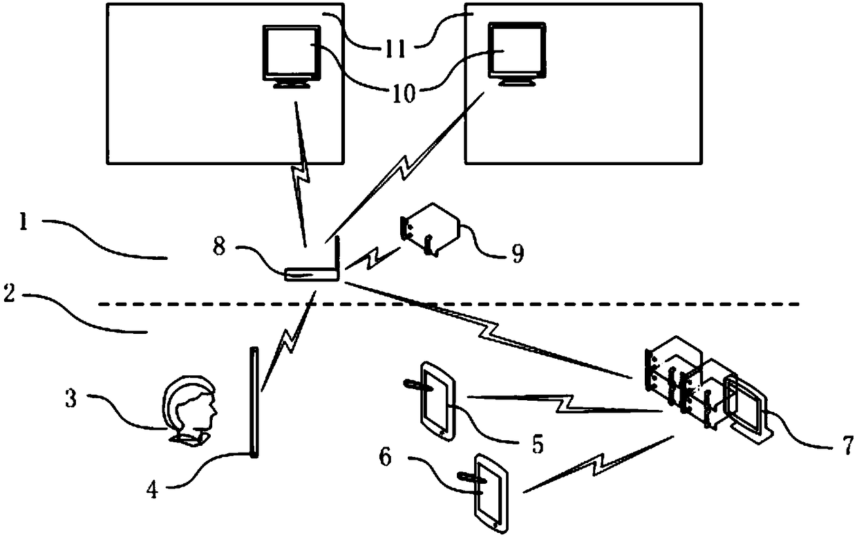 Blockchain face recognition campus student pickup system and blockchain face recognition campus student pickup method