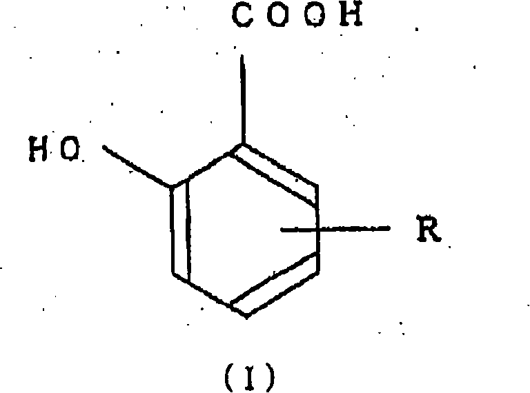 External preparation for skin