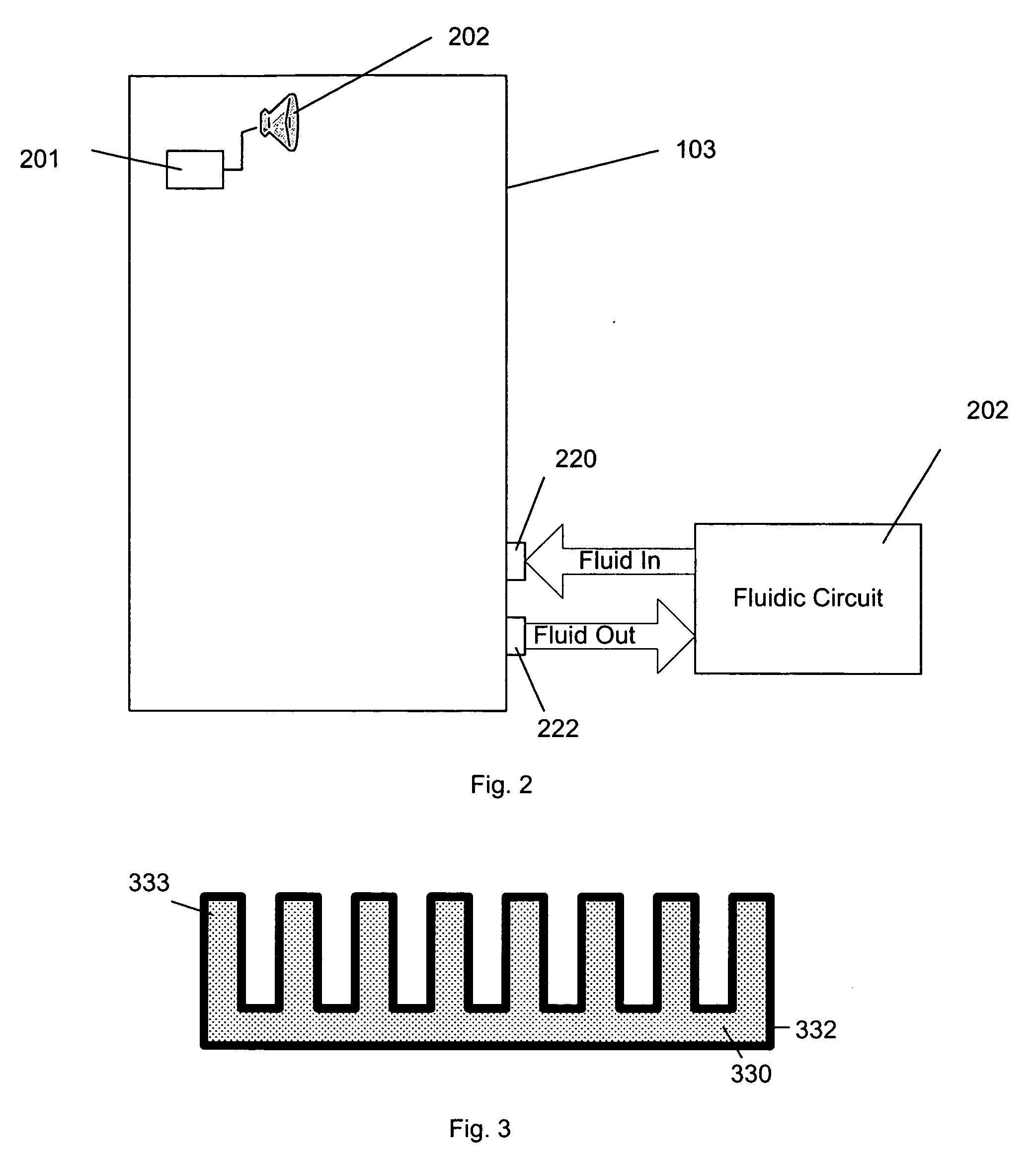 Cooling failure mitigation for an electronics enclosure