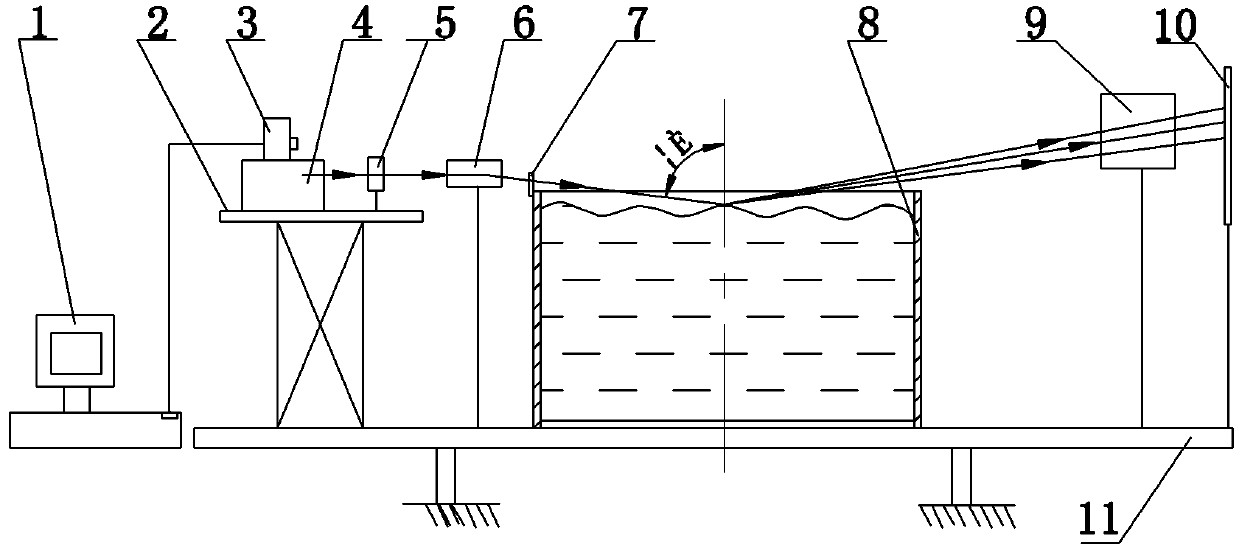 Device and method for detecting vibration isolation performance consistency of oversized optical platform