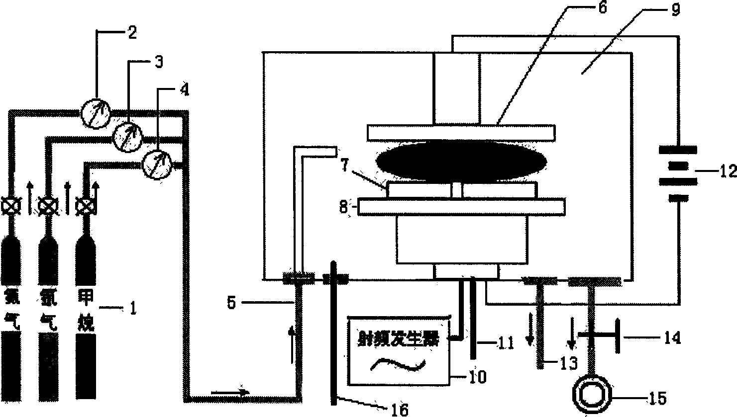 Method for making composite substrate of microstrip gas-compartment detector