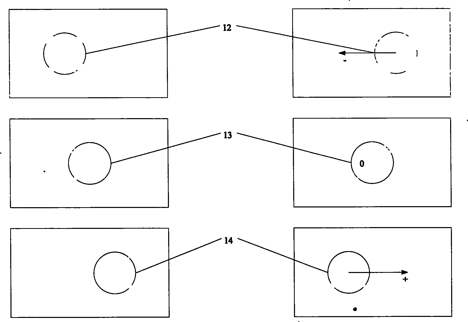 Method for regulating display depth of three-dimensional image