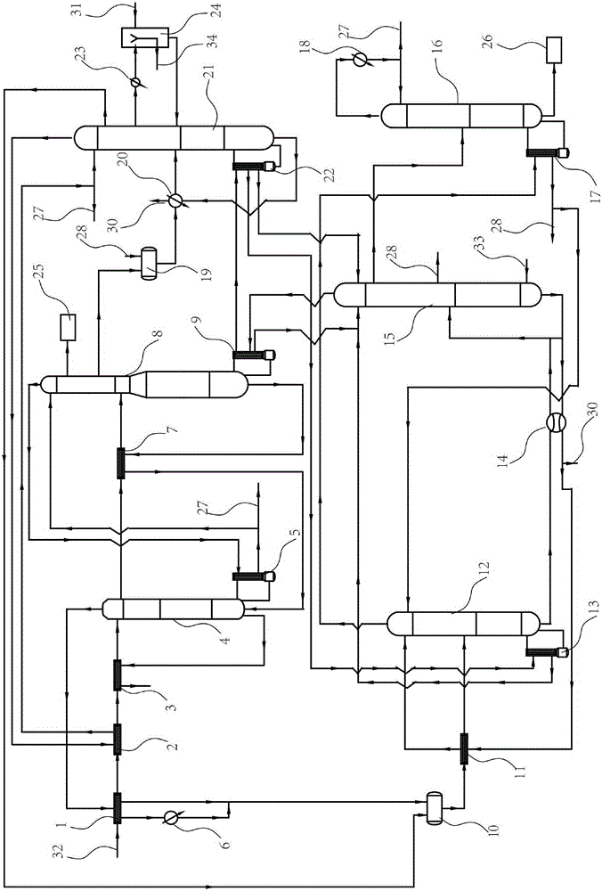 Co-production distillation energy-saving device and its energy-saving technology for general-grade and premium-grade edible alcohol