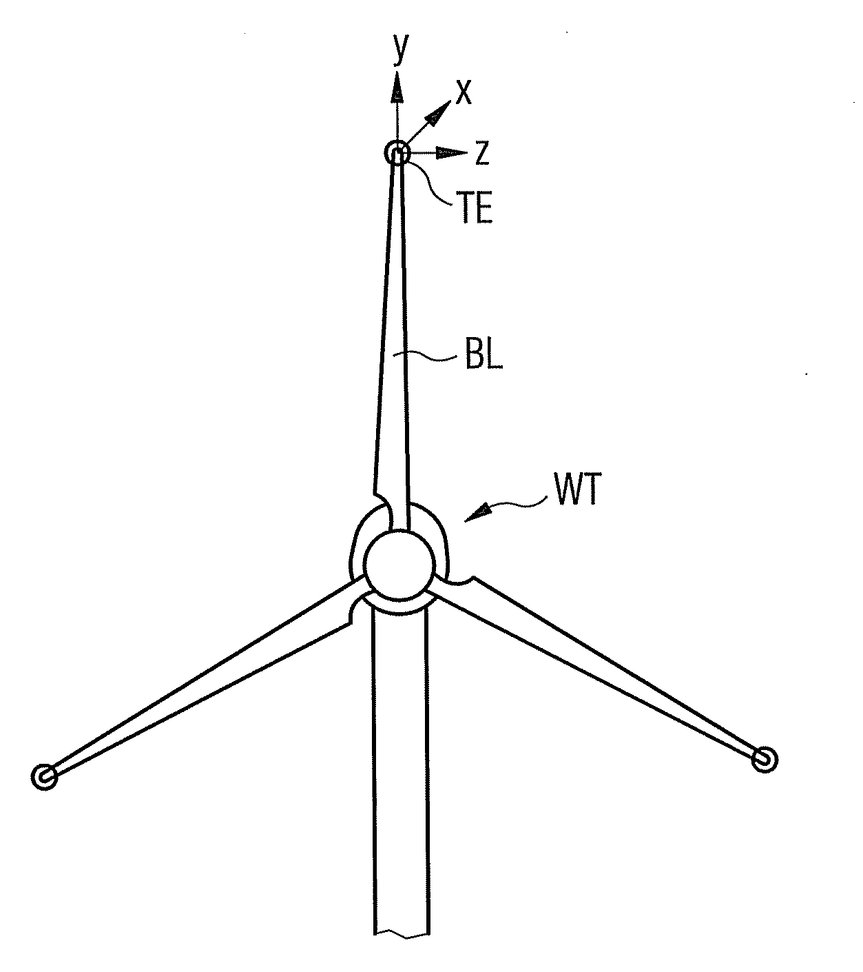 Arrangement to supply a sensor with electrical power