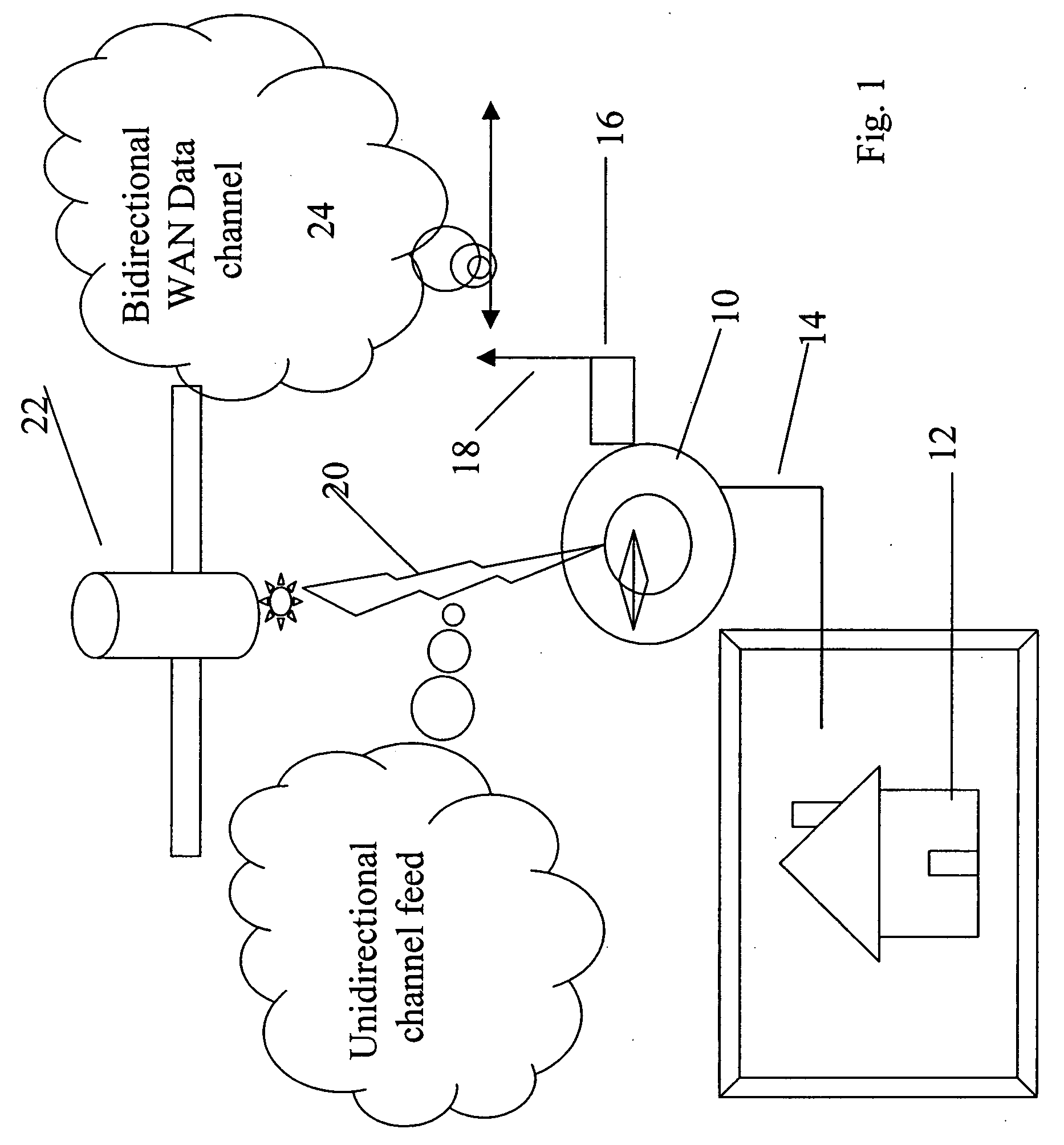 Video broadcasting with return channel