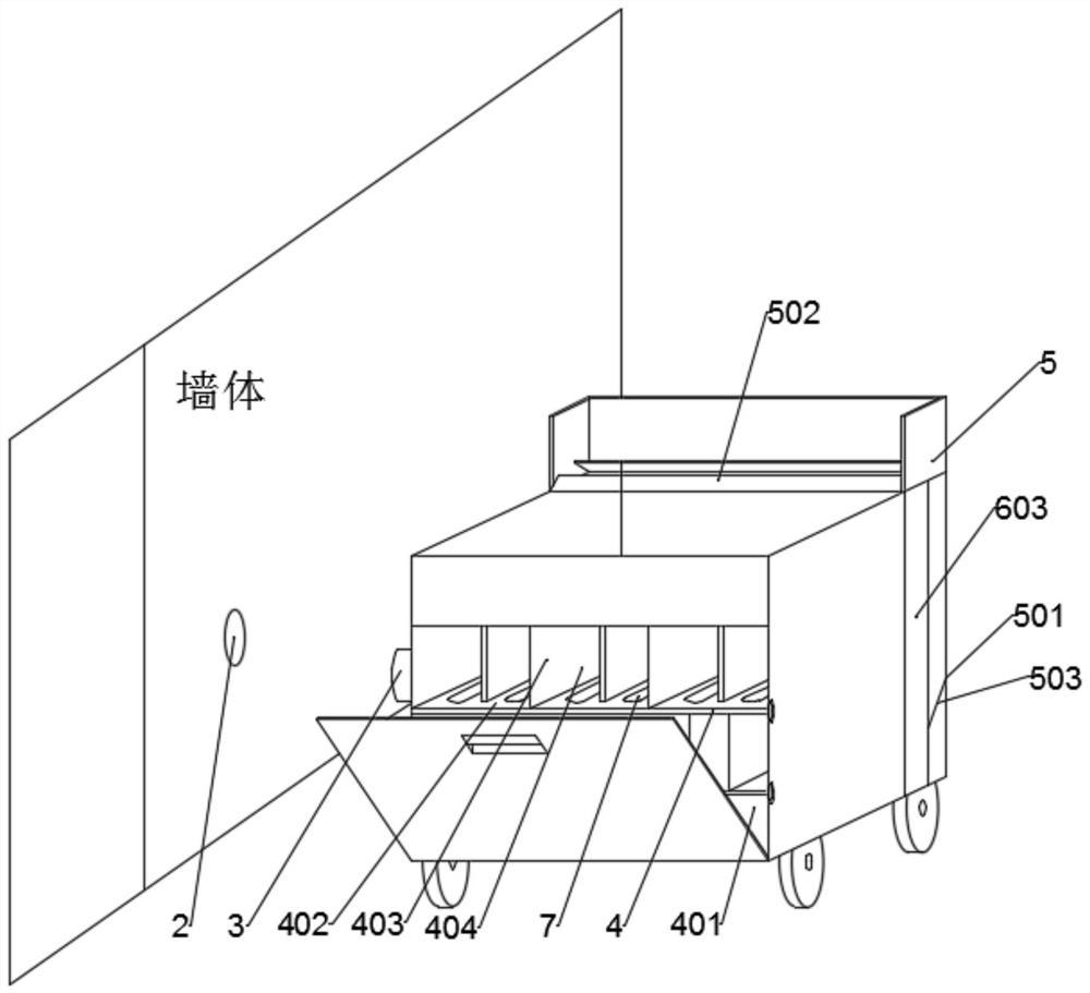 A mobile system and method for surgical nursing intelligent dressing change