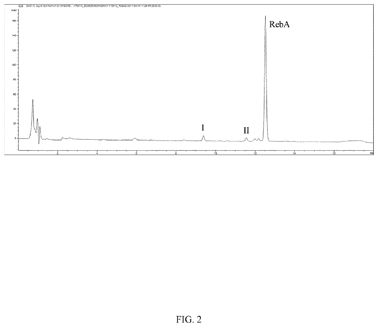 Terpene glycoside derivatives and uses thereof