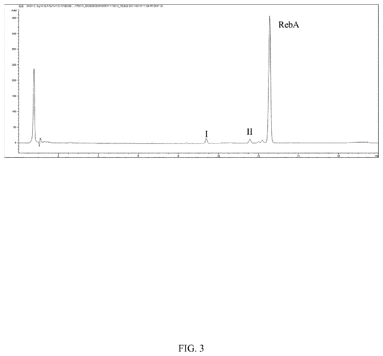 Terpene glycoside derivatives and uses thereof