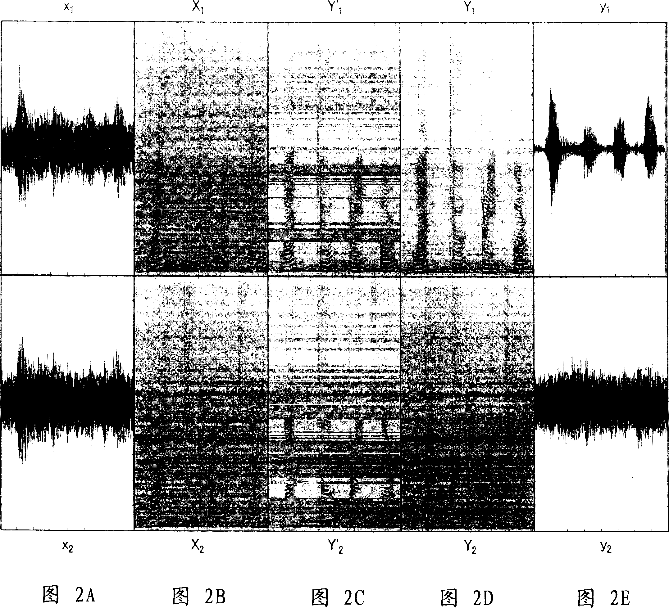 Audio signal separation device and method thereof