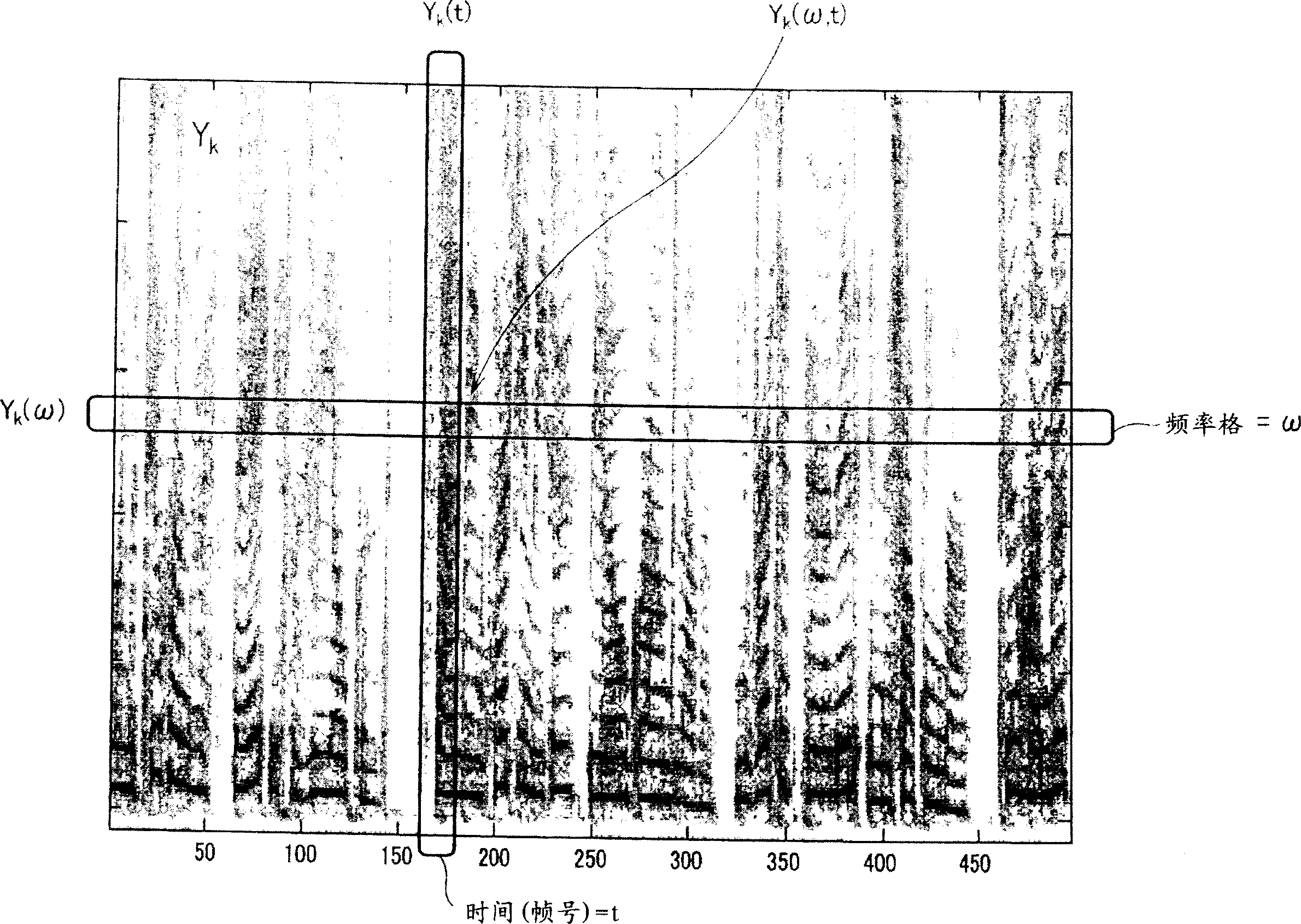 Audio signal separation device and method thereof