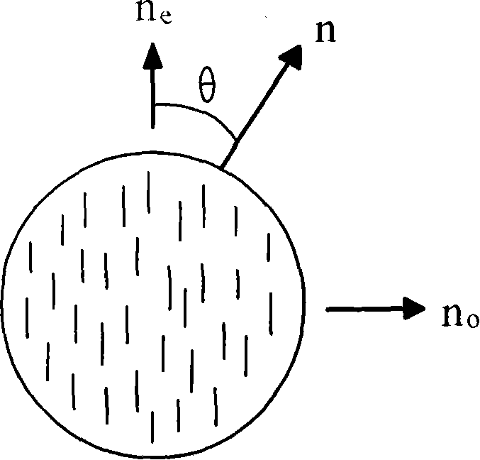 2D/3D switchable stereo display device