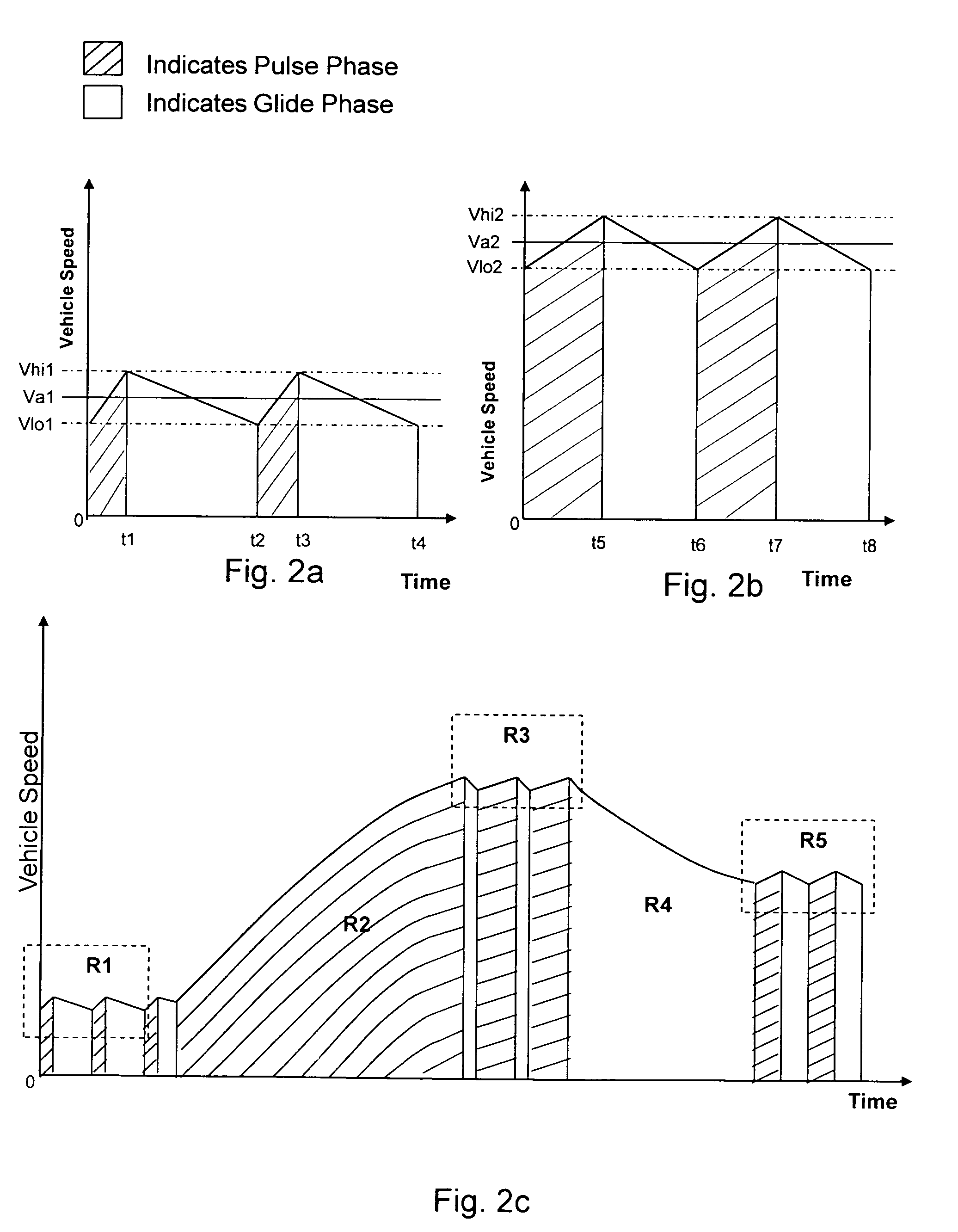 Fuel saving method and device for vehicle