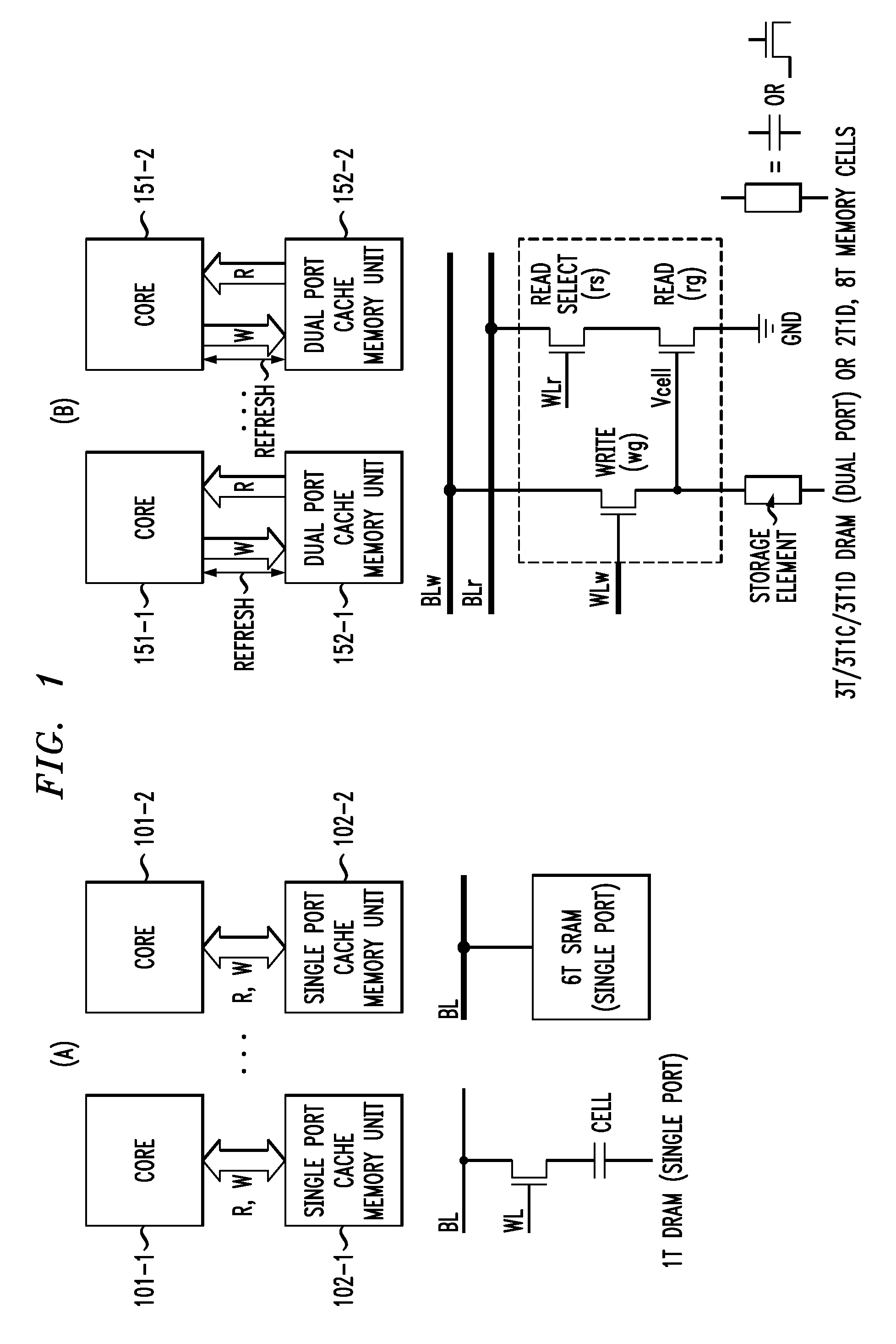 Multi-port dynamic memory structures