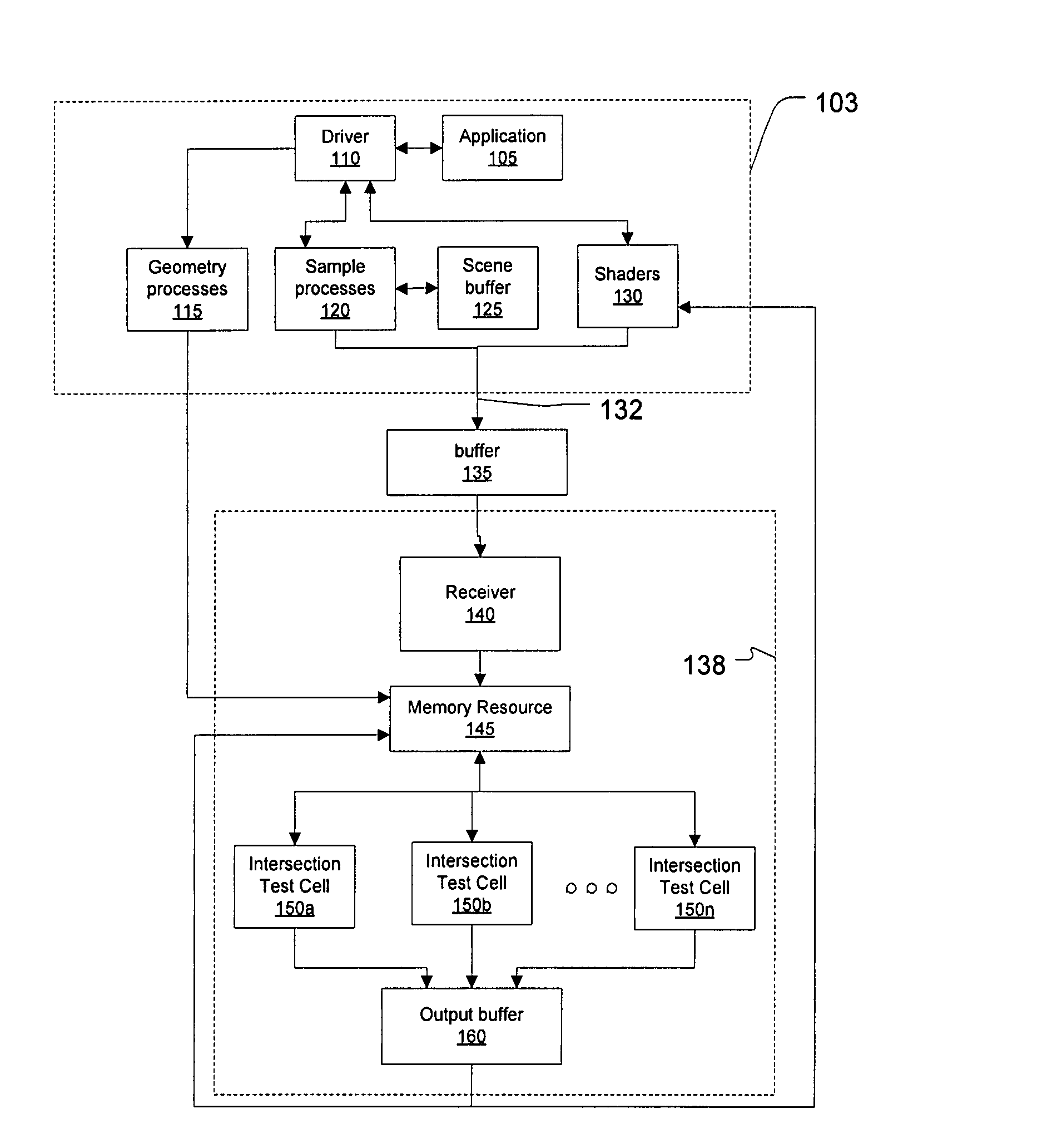 Method and apparatus for increasing efficiency of transmission and/or storage of rays for parallelized ray intersection testing