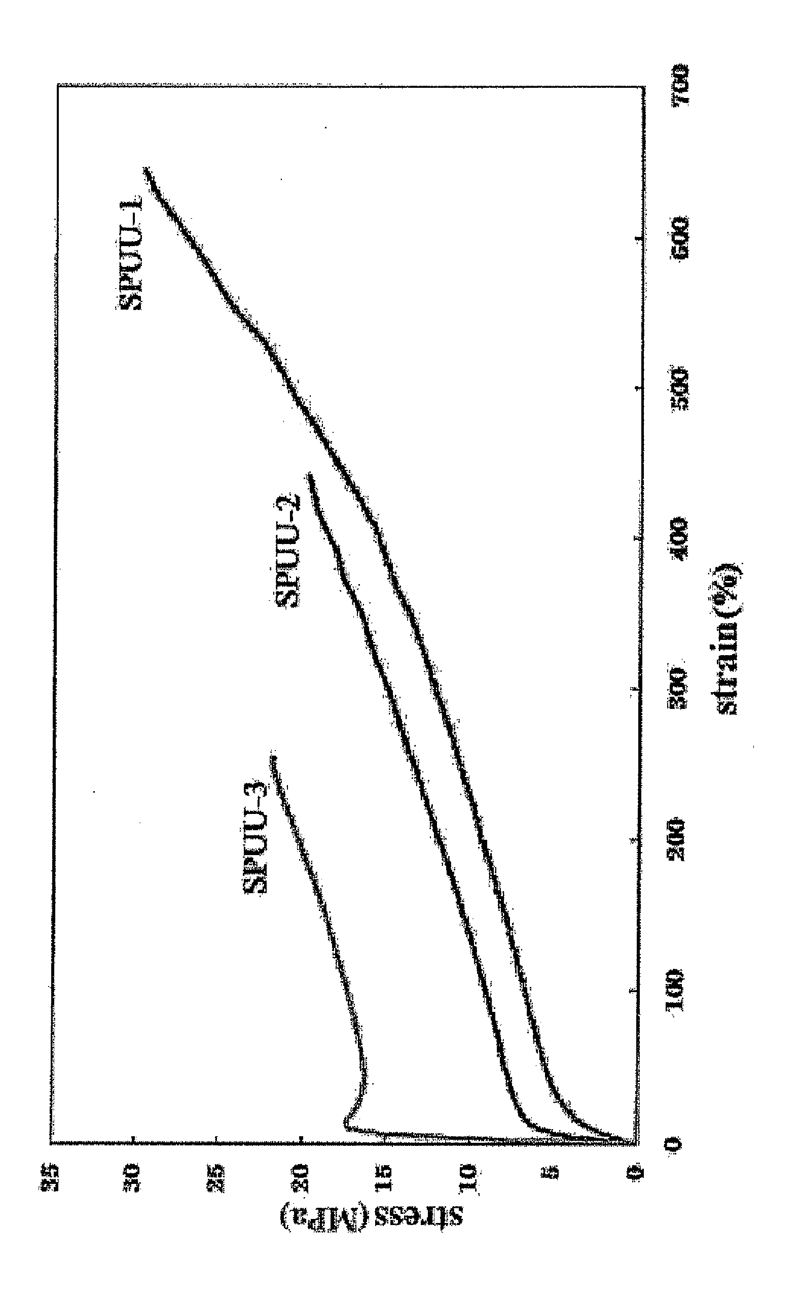 Diamine Compound Having Phosphorylcholine Group, Polymer Thereof, and Process for Producing the Polymer