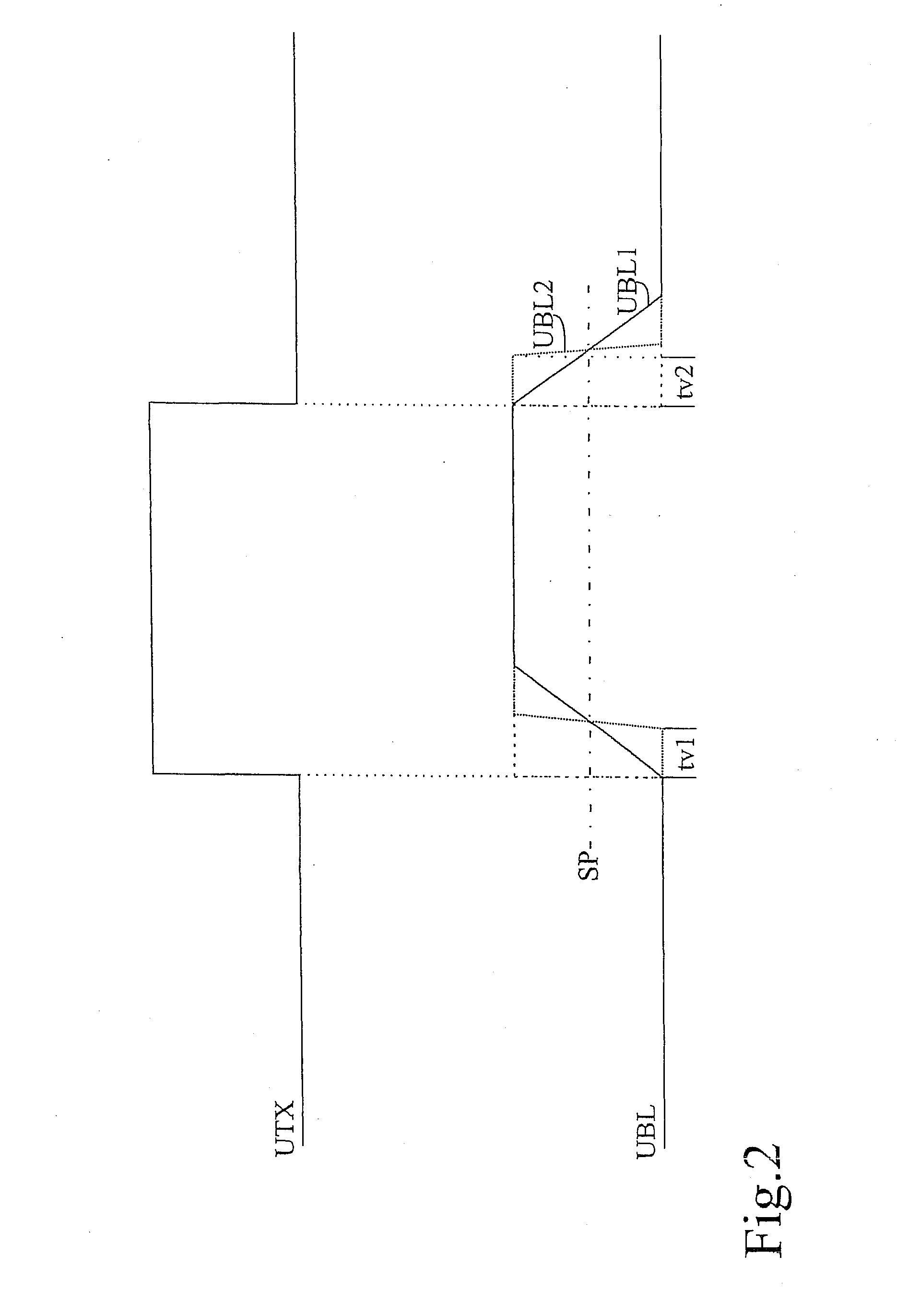 Method for edge formation of signals and transmitter/receiver component for a bus system