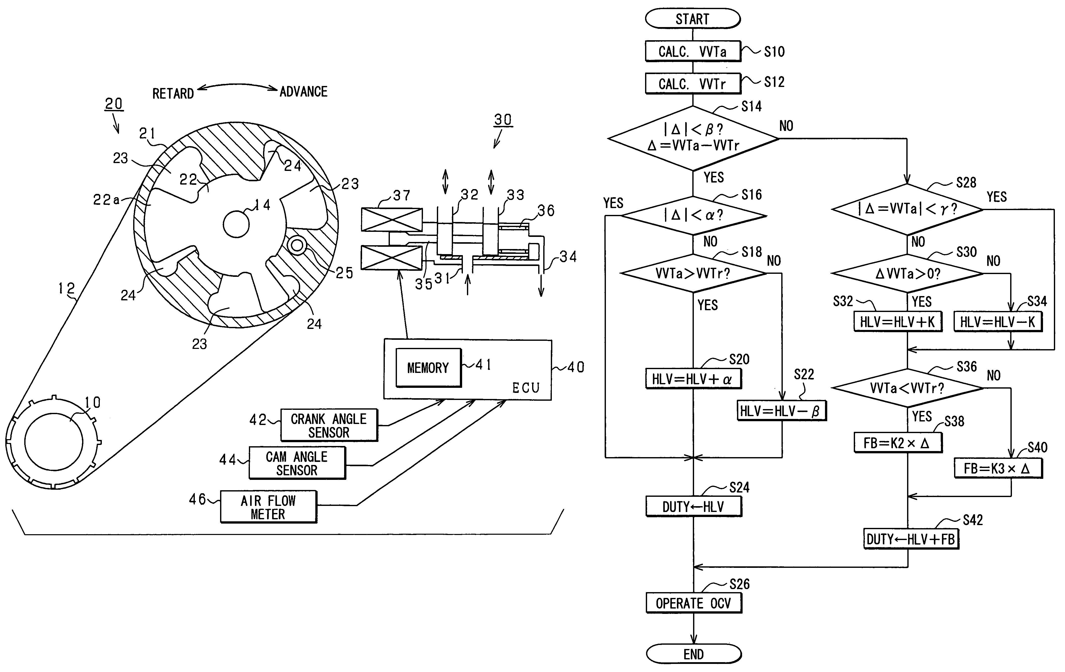 Control device for engine valve and control system for engine