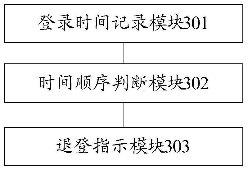 Application logout method and device