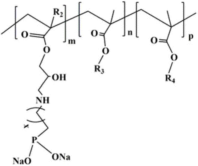 Phosphorus and nitrogen synergistic self-flame retardant environment-friendly wood coating