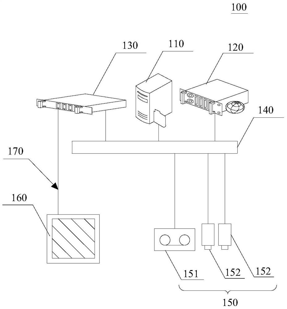 A video management system and method