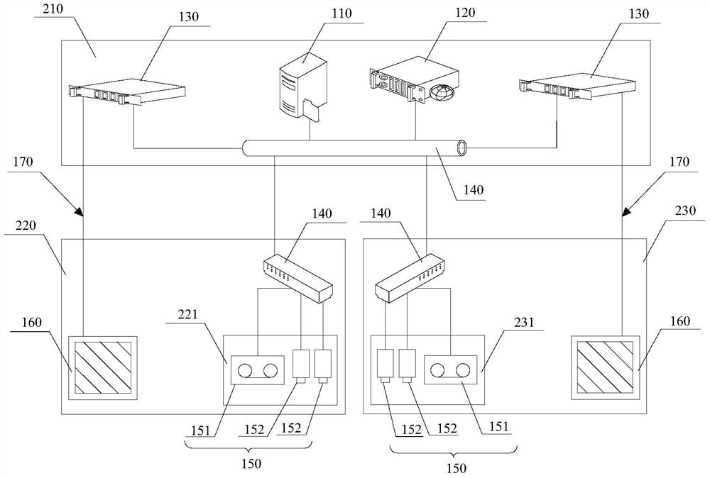 A video management system and method